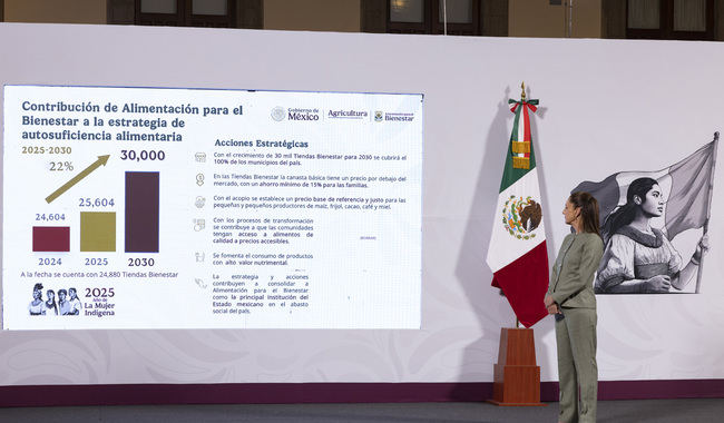 post_2025-04-04_Conferencia_de_prensa_matutina___-_Palacio_Nacional__05__GM